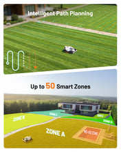 Load image into Gallery viewer, Mammotion LUBA 3 AWD 5000H Robot Lawn Mower with Garage, 1.25 Acres, 360° LiDAR+NetRTK+AI Vision, All-Wheel-Drive for 80% Slopes, 50 Multi-Zone Management, Cutting Height 2.2"-4.0"
