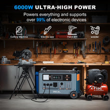 Load image into Gallery viewer, OSCAL 7200Wh Portable Power Station PowerMax 6000 with 4x500W Solar Panel, 120/240V Solar Generator, Max 6000W AC Outlets (9000W Peak), LiFePO4 Battery Power Station for Home, Camping, RV, Emergency
