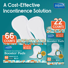 Load image into Gallery viewer, Inspire Ultra Absorbency Incontinence Booster Pads | Absorbs Over 4 Cups! | for Women or Men, Adhesive Strip Use in Incontinence Underwear and Diapers Leak-Free (22 Count)
