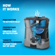 Load image into Gallery viewer, Thermacell Mosquito Repellent Rechargeable Adventure EX-Series EX90; Patio Shield with 9-Hour Battery, Includes 12-Hour Refill, Rubber Armor &amp; Carabiner; Scent Free Bug Spray Alternative
