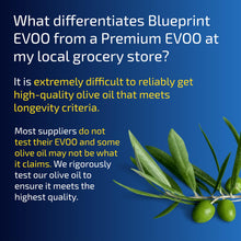 Load image into Gallery viewer, Blueprint Bryan Johnson Extra Virgin Olive Oil - Cold Pressed Polyphenol Rich EVOO (over 400 mg/kg), Smooth Peppery Flavor, Keto &amp; Paleo Friendly, 3rd Party Verified, Single Source, 750ml Glass Bottle
