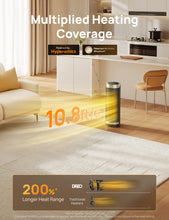 Load image into Gallery viewer, DREO Space Heaters for Indoor Use with Thermostat, 1500W Electric Heaters
