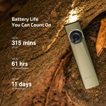 Load image into Gallery viewer, OLIGHT Arkfeld Ultra 1400 Lumens EDC Flat Flashlight, Rechargeable Compact Pocket Flash Light Combines White LED, UV and Green Beam, Triple Sources Perfect for Checking, Working (Olive-Green)
