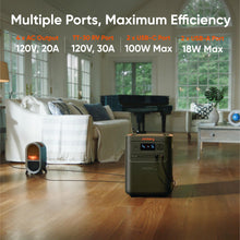 Load image into Gallery viewer, Jackery HomePower 3600 Plus Portable Power Station with Extra Battery and 500X, 3600W AC Output, 7168Wh LFP Solar Generator, Expandable up to 21kWh, Essential Home Backup for Home Use
