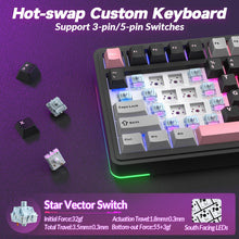 Load image into Gallery viewer, AULA S75 PRO Wireless Mechanical Keyboard with Screen&amp;Knob, 75% Hot Swappable Gaming Keyboard with Pre-lubed Switches, RGB Backlit, PBT Keycaps Creamy Sounding Pc Gaming Keyboards
