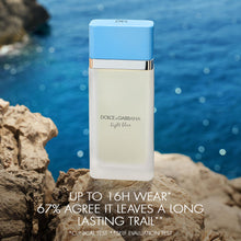 Load image into Gallery viewer, Dolce&amp;Gabbana New Light Blue, Eau De Toilette Spray, For Women - 30 ml / 1. fl.oz
