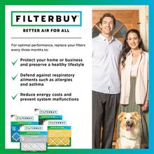 Load image into Gallery viewer, Filterbuy 16x25x1 Air Filter MERV 8 Essential Dust &amp; Allergy Defense (4-Pack), Electrostatic Pleated HVAC AC Furnace Filters Replacement (Actual Size: 15.50 x 24.50 x 0.75)
