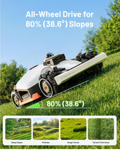 Load image into Gallery viewer, Mammotion LUBA 3 AWD 5000H Robot Lawn Mower with Garage, 1.25 Acres, 360° LiDAR+NetRTK+AI Vision, All-Wheel-Drive for 80% Slopes, 50 Multi-Zone Management, Cutting Height 2.2"-4.0"
