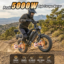 Load image into Gallery viewer, HAPPYRUN G70 Pro Dual Motor Electric Bike for Adults 5000 Peak Motor Removable Dual Battery All-Terrain 20" Fat Tire Ebike 36MPH 85+ Miles 38Ah Battery Hydraulic Disc Brake (G70PRO+Rear Shelf)

