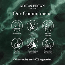 Load image into Gallery viewer, Molton Brown Tea Ceremony Eau de Parfum 3.3 fl. oz.
