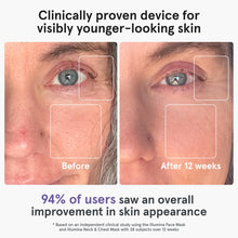 Load image into Gallery viewer, iRestore LED Face Mask for Youthful Skin, Red Light Therapy for Face, Red, Blue &amp; Infrared Therapy for Wrinkles, Fine Lines, Dark Spots with 360 LEDs, Skincare Device for Women &amp; Men
