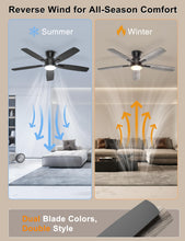 Load image into Gallery viewer, Ohniyou Ceiling Fans with Lights, 52'' Low Profile Ceiling Fan with Light and Remote/APP Control, Modern Flush Mount Ceiling Fan for Indoor Bedroom Living Room, Dimmable, Quiet DC Motor, Black
