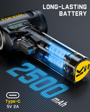 Load image into Gallery viewer, Fanttik K2 Ultra Power Drill, Cordless Drill/Driver, 3/8'' Keyless Chuck, Max. 30 N.m, Max. 1250 RPM, TapSwitch Gear Change, 2.5AH Rechargeable Battery, Tool Kit for Home DIY Projects
