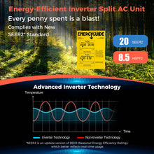 Load image into Gallery viewer, COSTWAY 12000BTU Mini Split Air Conditioner&amp; Heater, 20 SEER2 115V Wall-Mounted Ductless AC Unit Cools Rooms up to 750 Sq. Ft, Energy Efficient Inverter AC with Heat Pump (Blast Series)
