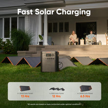 Load image into Gallery viewer, Jackery HomePower 3600 Plus Portable Power Station with 4x 200W Solar Panels and 2x Solar Panel Connector, 3600W AC Output, 3584Wh Solar Generator, Expandable up to 21kWh, Essential Home Backup
