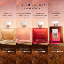 Load image into Gallery viewer, Ralph Lauren - Romance Elixir - Eau de Parfum - Women's Perfume Travel Set ($111 Value) - Warm &amp; Sweet Gourmands - With Lychee, Rose &amp; Benzoin - Full Size, 2.4 Fl Oz &amp; Travel Size, 0.3 Fl Oz
