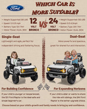 Load image into Gallery viewer, First Ride On Licensed Ford Bronco Raptor 24V 2 Seater Kids Ride on Toys, Battery Powered Electric Ride on Car, Remote Control Electric Car w/Led Lights, Music, High Low Speed (24V, White)
