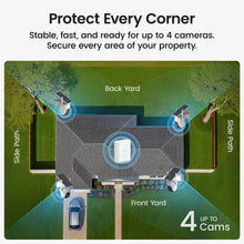 Load image into Gallery viewer, aosu Security Cameras Outdoor Wireless, 4 Cam-Kit, No Subscription Required, Solar-Powered, Home Security Cameras System with 360° Pan &amp; Tilt, Auto Tracking, 2K Color Night Vision, Easy Setup

