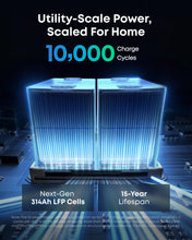 Load image into Gallery viewer, Anker SOLIX S2000 Portable Power Station with Alternator Charger and 400W Solar Panel, 1,500W Solar Generator, 35-Hour Fridge Backup, 2,010Wh LFP Battery for Home Backup, RVs and Gas Vehicles

