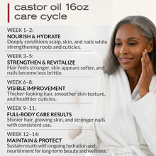 Load image into Gallery viewer, USDA Organic Castor Oil, 100% Pure Cold-Pressed Hexane-Free, 16 Oz
