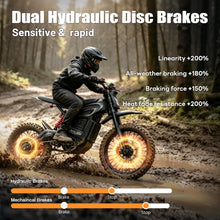 Load image into Gallery viewer, BIBUFF GT600 Electric Dirt Bike for Adults, 7500W Peak Motor, 55 MPH, 80+ Mile Range, 72V 30Ah Removable Battery, Full Suspension, Hydraulic Brakes, 19"/17" All-Terrain Tires, Electric Motorcycle
