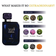 Load image into Gallery viewer, RiiFFS PARFUMS Fareed Eau de Parfum for Men Long Lasting Fresh Spicy Perfume with Cucumber, Cardamom &amp; Amber Luxury Arabic Fragrance 100ml
