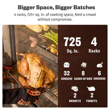 Load image into Gallery viewer, EAST OAK 30" Electric Smoker for Outdoors | Built-in Meat Probe Up to 6× Longer Smokes on a Single Load | Side Chip Loader for Smoking | Bigger Batches with 725 sq in Cooking Area, Mist Silver
