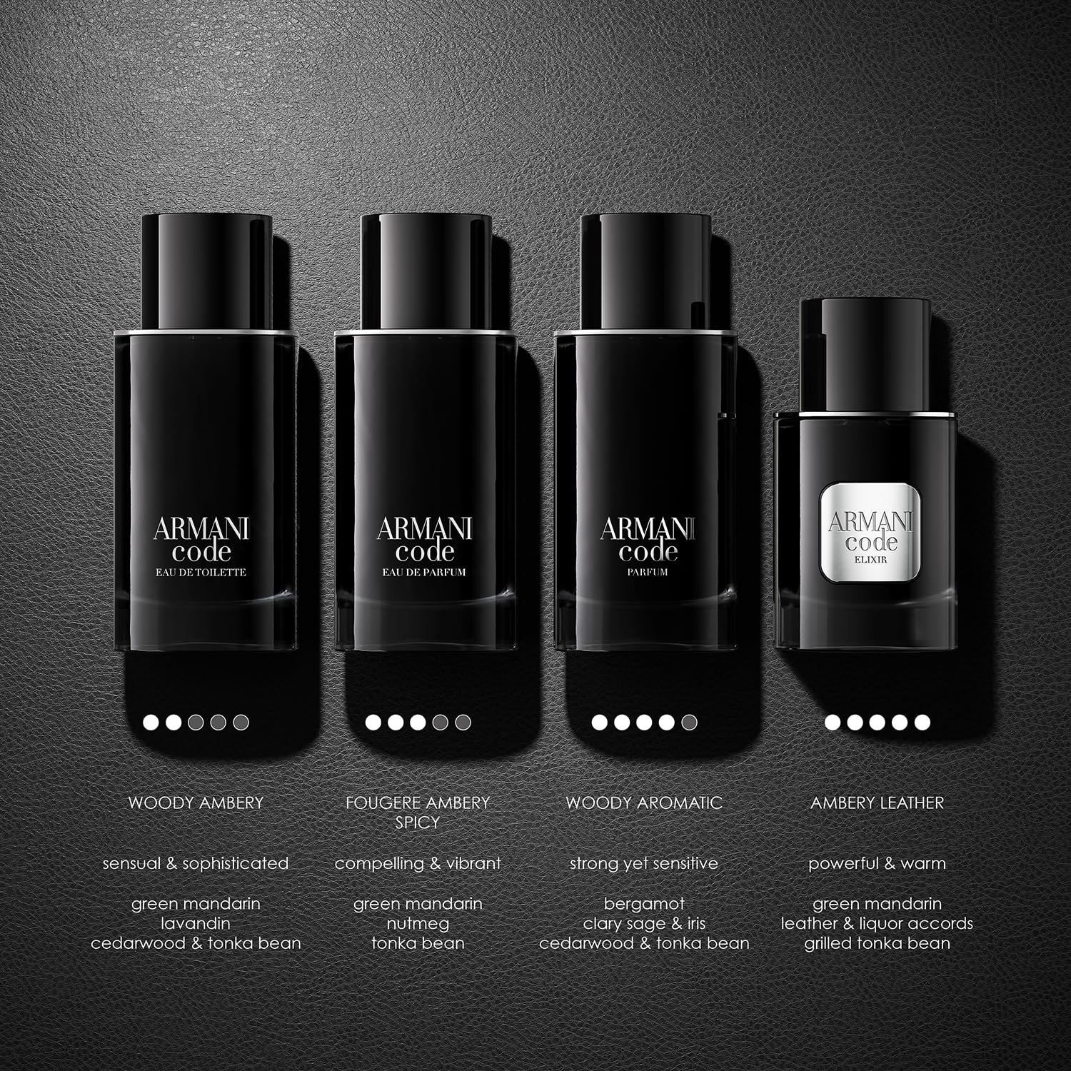 Load image into Gallery viewer, Armani Beauty – Code – Eau de Parfum – Cologne for Men – Fougère Ambery Spicy Men’s Fragrance – Green Mandarin, Nutmeg, Tonka Bean Notes - 4.2 Fl Oz