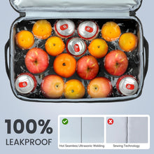 Load image into Gallery viewer, ZAKEEP Cooler Backpack, 36 Cans Multifunctional Leakproof Cooler Backpack with Padded Top Handle, Mesh Pocket for Camping BBQ (Gray)
