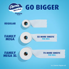 Load image into Gallery viewer, Charmin Ultra Soft Cushiony Touch Toilet Paper, 18 Family Mega Rolls = 90 Regular Rolls
