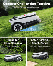 Load image into Gallery viewer, ECOVACS Goat A2000 LiDAR PRO Robotic Lawn Mower for Up to 1/2 Acre, Wire-Free with Dual-LiDAR Auto Mapping, Built-in TruEdge Edge Trimmer, AIVI 3D Obstacle Avoidance, Smart App Control
