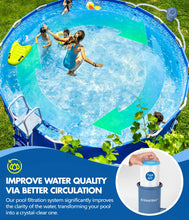 Load image into Gallery viewer, KimFilter Pro Series 1000 GPH Above Ground Pool Filter Pump, Powerful Pool Cartridge Filter Pump, Water Circulation and Filtration System -Improved Water Clean &amp; Clarity, Pools Pumps Above Ground-Gray
