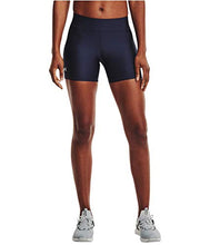 Load image into Gallery viewer, Under Armour HeatGear® Armour® Mid-Rise Middy Midnight Navy/White SM (US 4-6)
