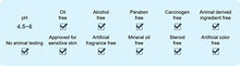 Load image into Gallery viewer, [Rovectin] Activating Treatment Lotion - 7 Layers of Hyaluronic Acid Face Toner Essence with Niacinamide (Vitamin B3) and Panthenol (Vitamin B5) (3.34 fl.oz)
