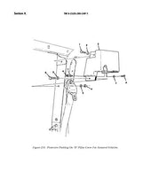 Load image into Gallery viewer, HMMWV HUMVEE M998 Parts Manual VOL I TM 9-2320-280-24P-1 DIRECT SUPPORT AND GENERAL SUPPORT MAINTENANCE 2001. [2019 Printing. LOOSE LEAF Edition]
