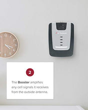 Load image into Gallery viewer, weBoost Home Room (472120) Cell Phone Signal Booster Kit | Up to 1,500 sq ft | All U.S. Carriers - Verizon, AT&amp;T, T-Mobile, Sprint &amp; More | FCC Approved,Black, Grey, Red
