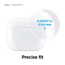 Load image into Gallery viewer, elago Dust Guard Compatible with AirPods 3 Case, Dust-Proof Sticker Compatible with AirPods 3rd Generation Case 2021, Protection from Iron &amp; Metal Shavings, Clean Your AirPods (1 Set, Dark Grey)
