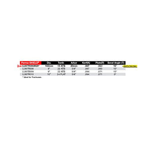 Freud LU87R010 10" Thin Kerf Rip Blade, Multi, One Size