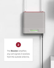 Load image into Gallery viewer, weBoost Home MultiRoom (470144) Cell Phone Signal Booster Kit | Up to 5,000 sq ft | All U.S. Carriers - Verizon, AT&amp;T, T-Mobile, Sprint &amp; More | FCC Approved
