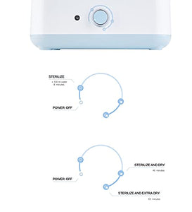 Papablic Baby Bottle Electric Steam Sterilizer and Dryer