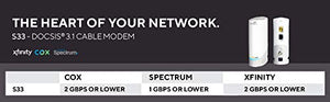ARRIS Surfboard S33 DOCSIS 3.1 Multi-Gigabit Cable Modem with 2.5 Gbps Ethernet Port, Approved for Cox, Xfinity, Spectrum & Others.