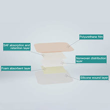 Load image into Gallery viewer, Dimora Silicone Foam Dressing with Border Adhesive 6"x6" Waterproof Wound Dressing Bandage for Wound Care 5 Pack…
