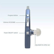 Load image into Gallery viewer, Britzgo Digital Hearing Aid Amplifier Bha-220, 500hr Battery Life,"fda Approved", Blue, Blue, 5 Ounce
