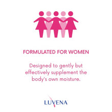 Load image into Gallery viewer, LUVENA Daily Personal Feminine Rinse - Ultra Gentle Wash to Maintain Freshness &amp; Resist Odor - pH Balanced, Paraben Free, Gynecologist Tested - Soothing &amp; Moisturizing (2 Pack, 3oz Bottles)
