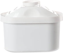 Load image into Gallery viewer, EHM SureFlow Alkaline Water Pitcher Replacement Cartridge – Healthy Drinking Water, PH 8.5-9.5, 6-Stage Filtration &amp; Hydration System
