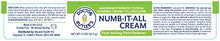 Load image into Gallery viewer, Doctor Butler&#39;s Numb It All Cream – Topical Numbing Cream with 5% Lidocaine, Itch and Pain Relief Cream, Fast Acting &amp; Maximum Strength for Topical Pain Relief (1.5oz)
