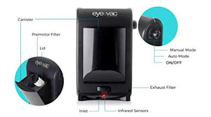 EyeVac PRO Touchless Stationary Vacuum - 1400 Watts Professional Vacuum with Active Infrared Sensors, High Efficiency Filtration, Bag-Less Canister (Tuxedo Black)