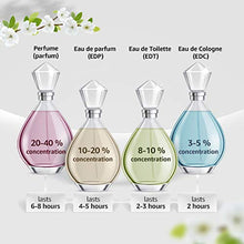 Load image into Gallery viewer, Lacoste Essential Eau de Toilette - Men's Fragrance, 4.2 Fl Oz
