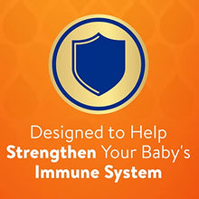 Load image into Gallery viewer, Similac 360 Total Care Sensitive Infant Formula with 5 HMO Prebiotics for Fussiness &amp; Gas Due to Lactose Sensitivity, Non-GMO, Baby Formula Powder Tub, Unflavored, 118 Oz, Pack of 4
