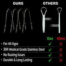 Load image into Gallery viewer, 4 Pack Metal Tongue Scraper, Medical Grade 100% Stainless Steel Tounge Scraper Cleaner for Oral Care, Easy to Use Tongue Cleaner for Hygiene, Bad Breath Treatment for Adults &amp; Kids
